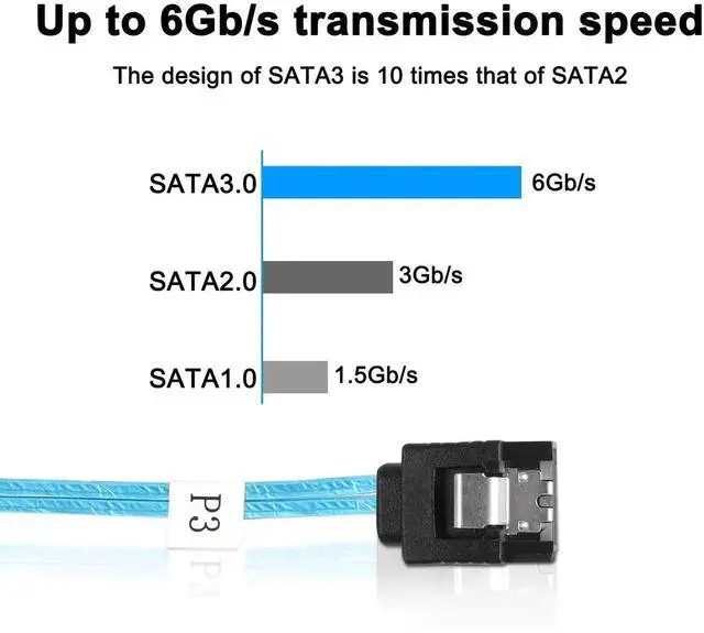 Alt view image 3 of 7 - 0.5M Slimline SAS 4.0 SFF-8654 4i 38Pin to 7-Pin SATA X4 Server Cable, High-Speed Array Hard Drive Data Transmission Cord