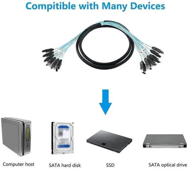 Alt view image 4 of 7 - 6-Pack 1M SATA III 6Gbps High-Speed Cables, SAS Compatible Data Transmission Cord for Server RAID HDD SSD Optical Drive