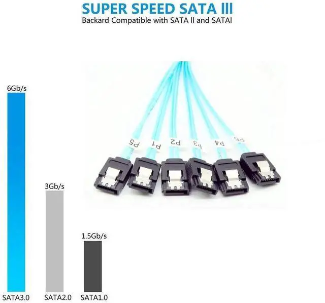 Alt view image 7 of 7 - 6-Pack 1M SATA III 6Gbps High-Speed Cables, SAS Compatible Data Transmission Cord for Server RAID HDD SSD Optical Drive