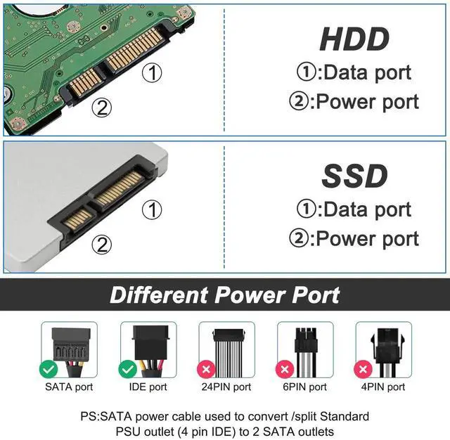 Alt view image 2 of 7 - 2PCS 4-Pin IDE Male to Dual 15Pin SATA Female Y-Splitter Power Cable, IDE to SATA Power Adapter Cord for HDD SSD DVD Drives