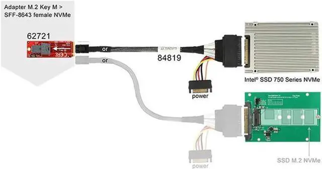 Alt view image 4 of 6 - 0.5m 12G Mini SAS HD to U.2 Cable, SFF-8643 to SFF-8639 Internal Cable with 15Pin SATA Power, Compatible with U.2 SSD