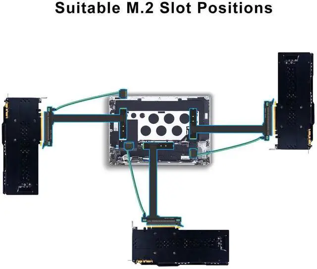 Alt view image 4 of 7 - 300mm M.2 Key M to PCIe 4.0 X16 Riser Cable with SATA Power, Only for NVMe M.2 Key M, Non-M.2 SATA Support