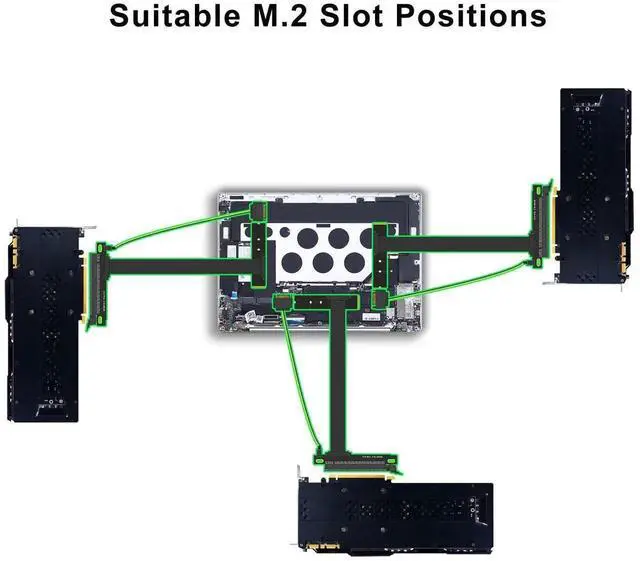 Alt view image 5 of 7 - 300mm M.2 Key M to PCIe 4.0 X16 Riser Cable, SATA Power Supply Extension Cord, Only for NVMe M.2 Key M, Not Compatible with M.2 SATA Slot