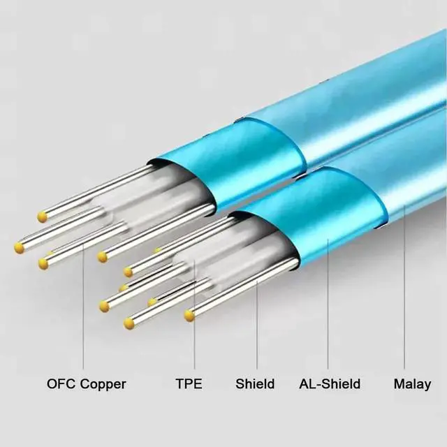 Alt view image 7 of 7 - 1M Slimline SAS 4.0 Fanout Cable, SFF-8654 4i 38pin to 4 x SFF-8654 29pin RAID Hard Disk Splitter Cable