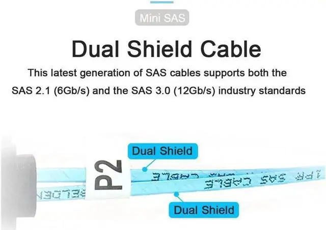 Alt view image 3 of 3 - 50cm OCuLink SFF-8611 8x to Dual SFF-8087 4x Active Cable, PCIe High Speed Mini SAS SSD Fanout Data Cable