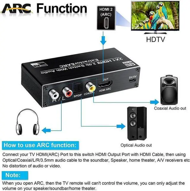 Alt view image 3 of 7 - 2-Port HDMI Switch Audio Extractor, 2 Input 1 Output HDMI2.0b Switch Splitter with Remote Control, 4K@60Hz HDMI Switcher Box with Optical Toslink SPDIF/Coaxial/Analog RCA Stereo Audio Output