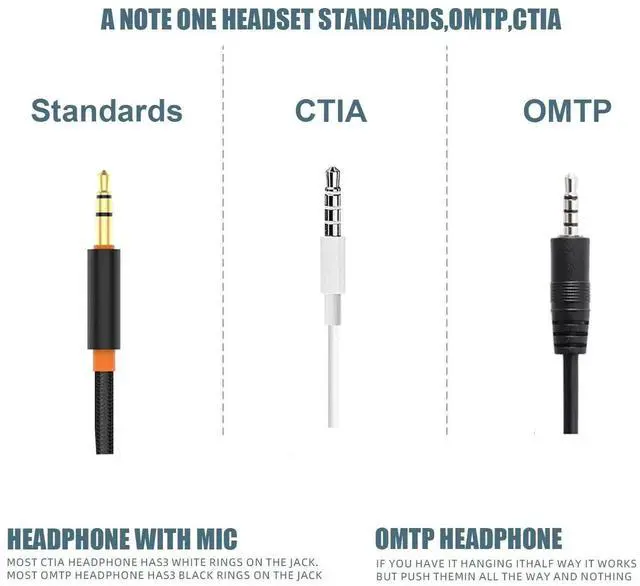 Alt view image 7 of 7 - 3 Pack Airplane Headphone Adapter, Gold Plated Dual 3.5mm Male to Single 3.5mm Female Flight Audio Jack Connector for In-Flight Earphone Use