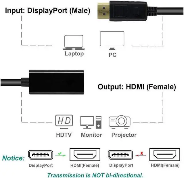Alt view image 5 of 7 - 4K DisplayPort to HDMI Adapter, Gold-Plated DP Male to Female Converter, Compatible with Lenovo Dell HP Laptops Desktops, Black