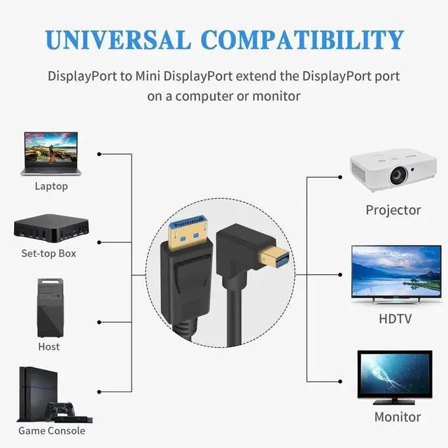 Alt view image 5 of 7 - 1Ft 90 Degree Mini DisplayPort to DisplayPort Cable, Down Angle Ultra Thin Mini DP Male to DP Male Cable, Gold-Plated Connector for Gaming Monitor