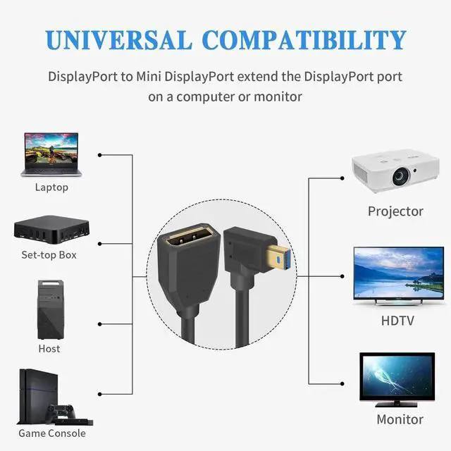 Alt view image 2 of 7 - Displayport to Mini Displayport Extension Cable 1.4, 8k Mini DP to DP, Left Angled Mini Displayport Male to Displayport Female Extention Cable for Laptop PC TV Gaming Monitor. 1Ft/30cm