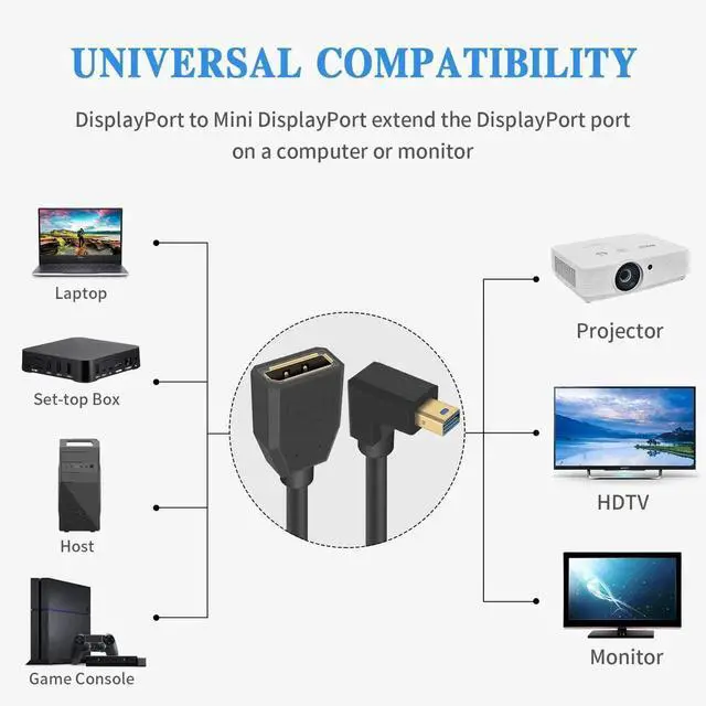 Alt view image 7 of 7 - Displayport to Mini Displayport Extension Cable 1.4, 8k Mini DP to DP, Up Angle Mini Displayport Male to Displayport Female Extention Cable for Laptop PC TV Gaming Monitor. 1Ft/30cm
