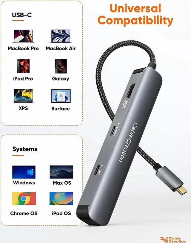 Alt view image 2 of 7 - USB C Hub Multiport Adapter, CableCreation 7-in-1 USB-C Hub with 4K 60Hz HDMI, 100W PD, USB-C and 2 USB 3.0 5Gbps Data Ports, SD/TF Card Slots for Steam Deck, MacBook Pro/Air, iPad Pro, Pixelbook, XPS