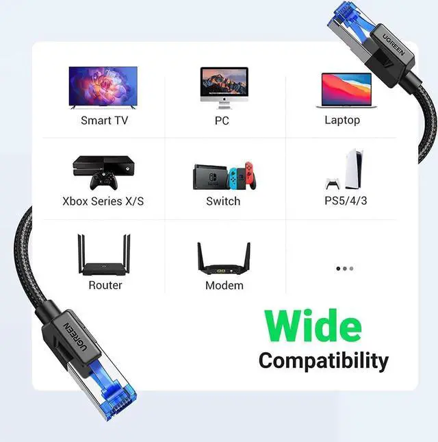 Alt view image 2 of 7 - UGREEN Cat 8 Ethernet Cable 65FT/20M, Braided Shielded LAN Network Cable 40Gbps 2000MHz, Heavy Duty RJ45 Internet Cord Compatible with Gaming PC PS5 Xbox Modem Router