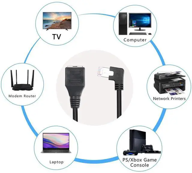 Alt view image 5 of 6 - 50CM Left Angle 90 Degree RJ45 Ethernet Extension Cable, Cat5 Male to Female LAN Patch Cord, Left Bend Network Cable for Router, Modem, Smart TV, PC, Laptop Black