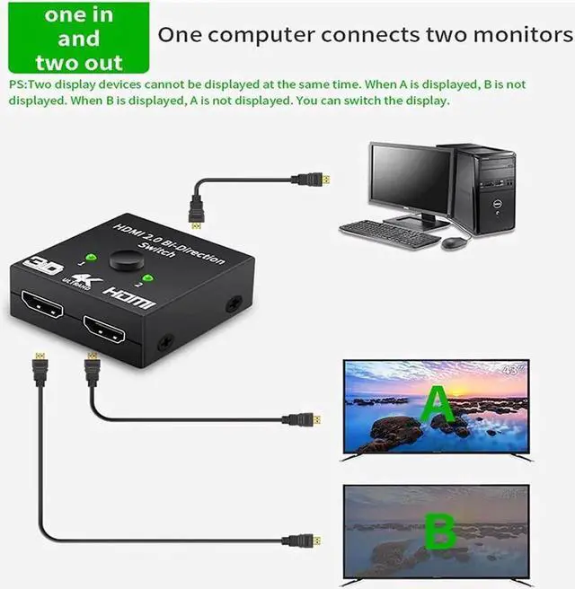 Alt view image 7 of 7 - 2 Port Bi-Directional 4K HDMI Switch, 2x1 / 1x2 HDMI Hub Support Ultra HD 4K 3D 1080P 1080i 720p, HDCP Passthrough, No Power Required, Black