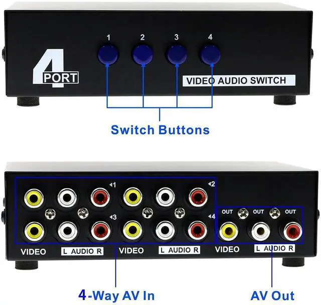 Alt view image 2 of 5 - 4 Port Input 1 Output AV RCA Switch, 4 Way Audio Video RCA Selector Splitter Box