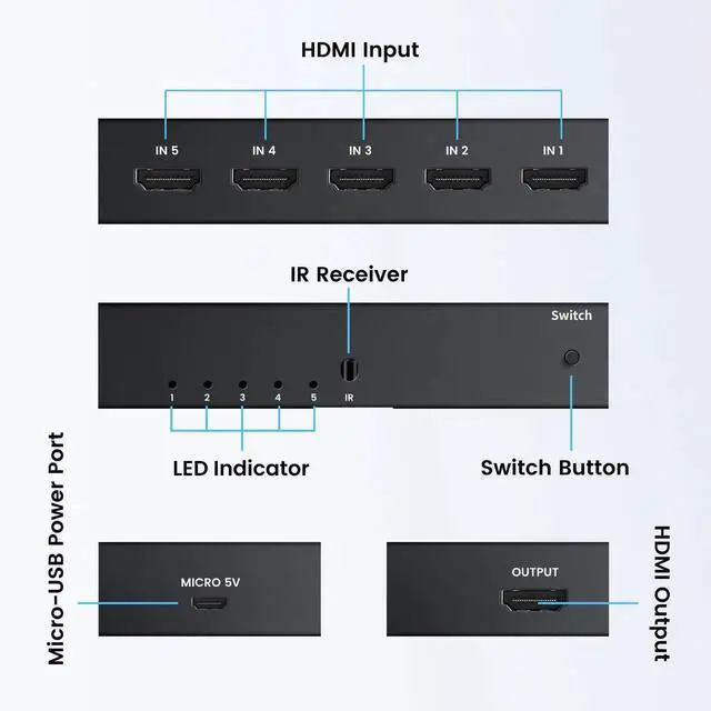 Alt view image 5 of 6 - 5 in 1 Out HDMI 2.0 Switch 4K@60Hz, 5 Port HDMI Switcher Selector with IR Remote, Support Dolby Vision Atmos HDR10, Compatible with Switch Xbox PS5 PS4 Roku Fire Stick