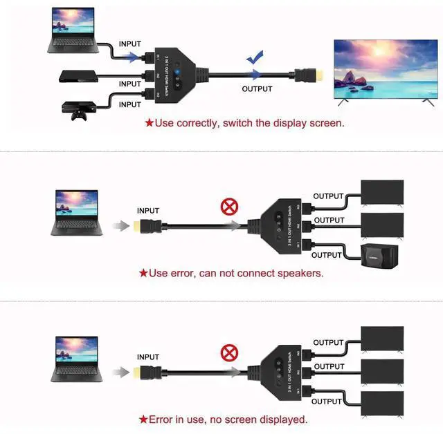 Alt view image 7 of 7 - 3 in 1 Out 4K@60Hz HDMI Switch, 3-Port HDMI Selector Switcher with Pigtail Cable, Support 3D HDCP2.2 HDR, Compatible with Laptop Xbox Blu-Ray Player