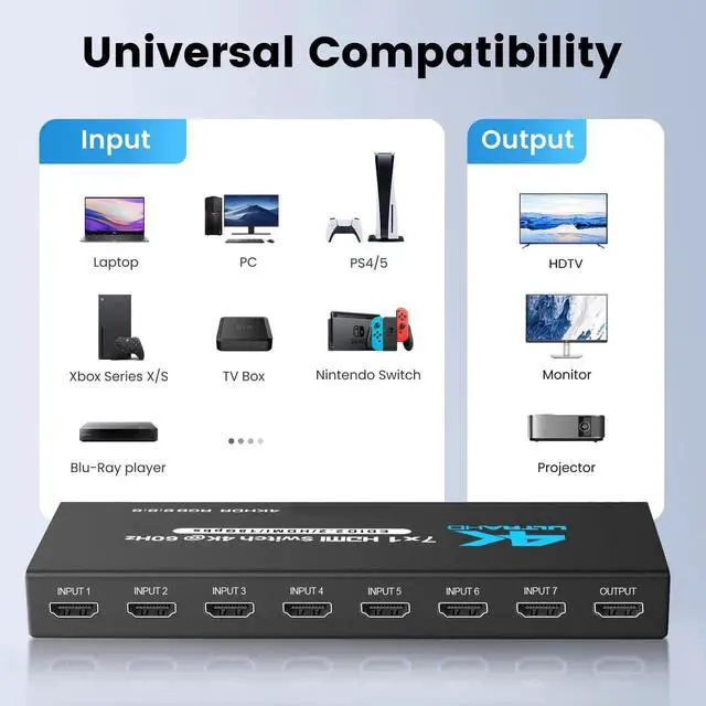 Alt view image 7 of 7 - 7 in 1 Out 4K@60Hz HDMI 2.0 Switch, 7 Port HDMI Switcher Selector with IR Remote, Support Dolby Vision Atmos HDR10, Compatible with Xbox Switch PS5 PS4 Roku Fire Stick