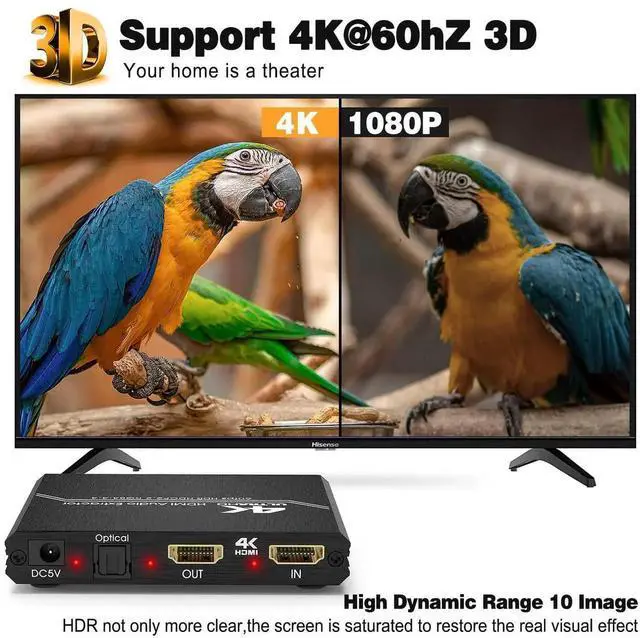 Alt view image 5 of 7 - 4K HDMI Audio Extractor with Volume Control, HDMI to Optical SPDIF + 3.5mm Stereo + RCA L/R Audio Converter, Support 4K@60Hz HDCP 2.2 HDR 3D YUV 4:4:4