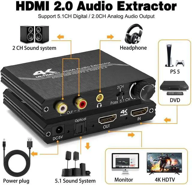 Alt view image 2 of 7 - 4K HDMI Audio Extractor with Volume Control, HDMI to Optical SPDIF + 3.5mm Stereo + RCA L/R Audio Converter, Support 4K@60Hz HDCP 2.2 HDR 3D YUV 4:4:4