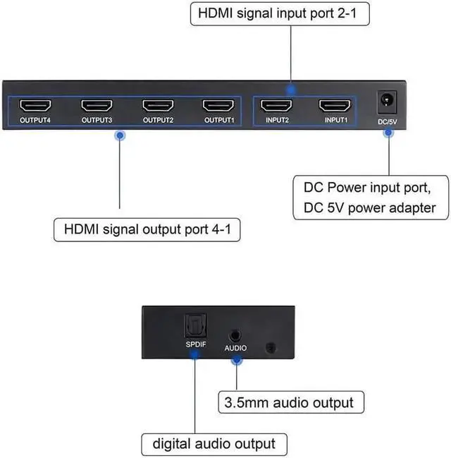 Alt view image 7 of 7 - MOYOON 2 in 4 Out HDMI Switch Splitter 4K@60Hz, HDMI 2.0 Audio Extractor with Remote, SPDIF Optical & 3.5mm AUX, HDCP 2.2 3D Compatible with PS5 Xbox Blu-Ray Fire Stick HDTV