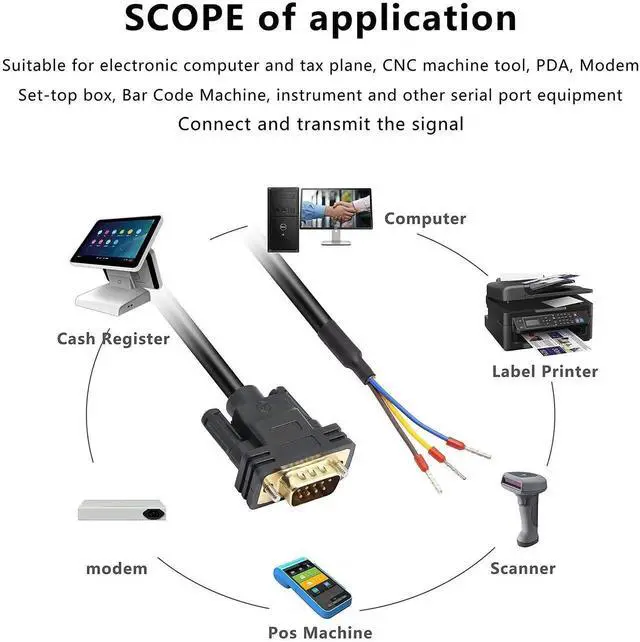 Alt view image 5 of 6 - DB9 Male RS232 Serial Port Cable, Solderless 9-Pin COM Port Breakout Adapter Cable, 1.5m / 4.92ft