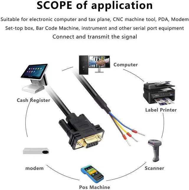 Alt view image 4 of 6 - DB9 Female RS232 Serial Port Solderless Breakout Cable, 9-Pin COM Port Adapter Replacement Cable, 1.5m / 4.92ft