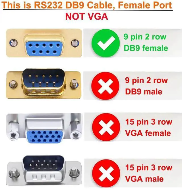 Alt view image 5 of 7 - 6 Feet USB 2.0 to RS232 DB9 Female Serial Adapter Cable, Prolific PL2303 Chip, Compatible with Windows 11/10/8/7 Mac Linux