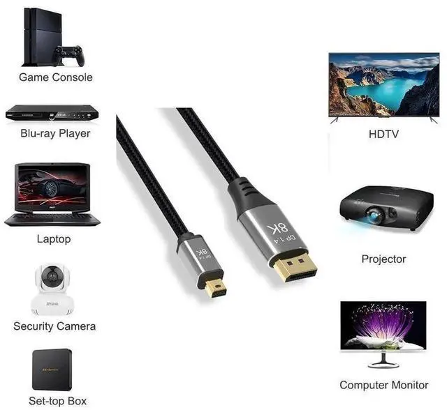 Alt view image 7 of 7 - 3M Mini DP to DisplayPort Cable, 8K@60Hz 4K@144Hz Bi-Directional Mini DisplayPort to DP High Speed Transmission Cable