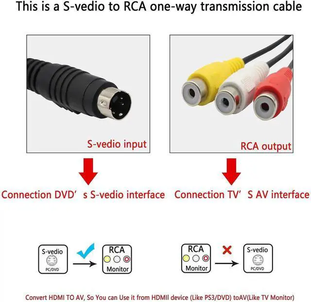 Alt view image 7 of 7 - 27cm 4 Pin S-Video to 3 RCA Female AV Adapter Cable, S-Video to RCA Video Audio Cord Compatible with TV PC Laptop Projector