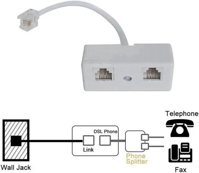 Alt view image 2 of 7 - 3PCS 2-Way RJ11 6P4C Telephone Splitter Adapter, Male to Dual Female Phone Plug Socket Converter for Landline Telephone