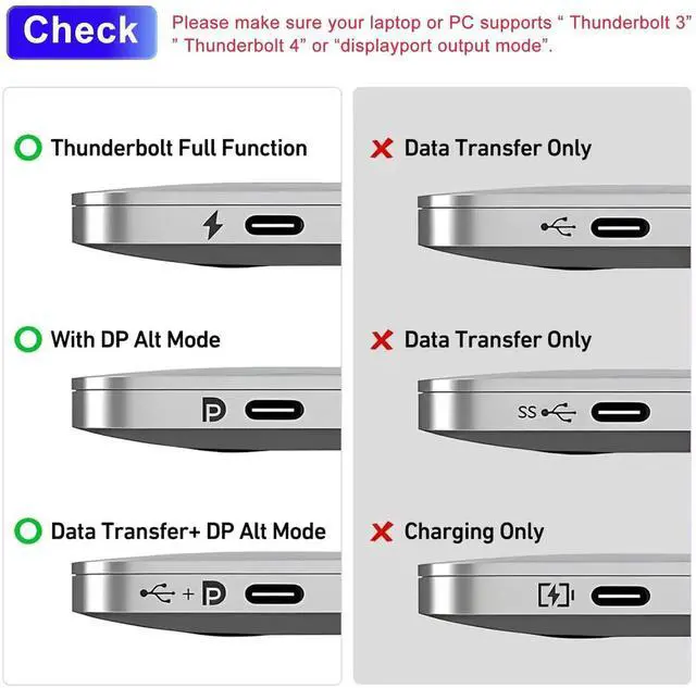 Alt view image 2 of 7 - USB C to HDMI 4K Adapter Cable, Thunderbolt Compatible Type-C to HDMI Converter for MacBook Pro Air, iPhone 15 16 Pro Max, Dell XPS, HP, ThinkPad, Surface