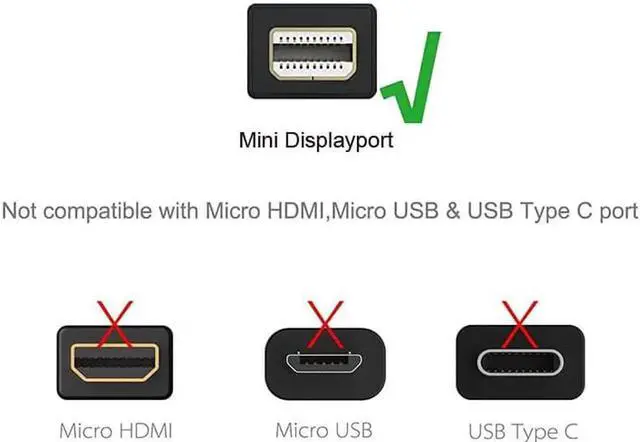 Alt view image 6 of 7 - 1FT 90 Degree Left Down Angle Mini DisplayPort Cable, 8K Mini DP 1.4 Male to Male Extension Cord, Left Angled Video Cable for Mini DP PC Laptop Monitor
