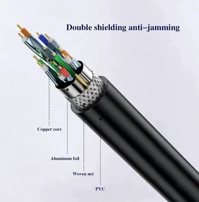 Alt view image 4 of 7 - 1FT 90 Degree Left Down Angle Mini DisplayPort Cable, 8K Mini DP 1.4 Male to Male Extension Cord, Left Angled Video Cable for Mini DP PC Laptop Monitor