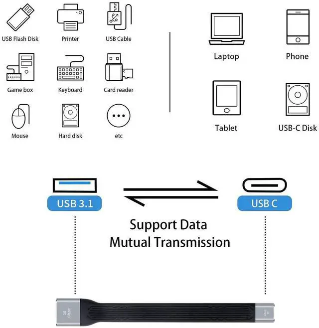 Alt view image 2 of 7 - 13cm USB C Female to USB A Female Adapter Cable, USB 3.1 Gen2 10Gbps Soft Flat Type-C to Type-A Extender Cord Compatible with iPhone, MacBook, Power Bank, Samsung Galaxy