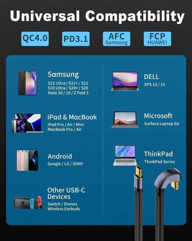 Alt view image 3 of 7 - 5 Inch U Shape 180 Degree Short USB C Cable, PD 3.1 240W 40Gbps 8K@60Hz Flat Type C Charging Data Cord Compatible with iPhone 15, External SSD, Docking Station, Thunderbolt 4