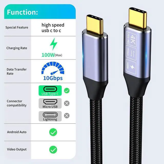 Alt view image 4 of 7 - 6.6FT USB C to USB C Cable, USB 3.1 Gen 2 10Gbps High Speed Monitor Cable, 4K Video Output & 100W PD Fast Charging Type C Cord Compatible with Laptop, Tablet, External SSD