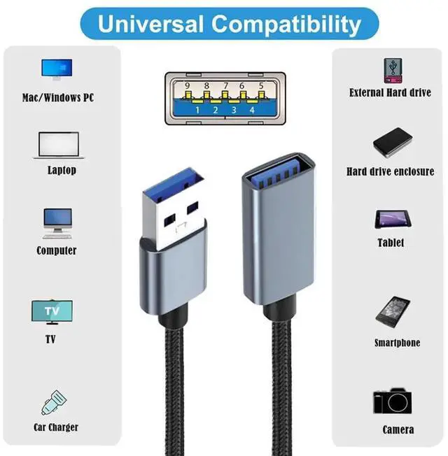 Alt view image 2 of 7 - 0.98FT USB 3.0 Extension Cable, Silver Type-A Male to Type-A Female 5Gbps High Speed Data Transfer Cord Compatible with Flash Drive, SSD, Camera