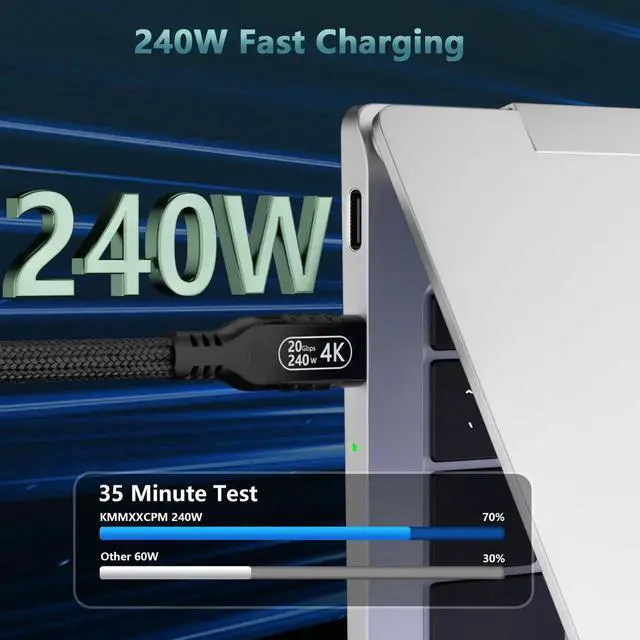 Alt view image 4 of 7 - 6.6ft/2M USB-C 3.2 Gen 2 Nylon Cable, 20Gbps Data Transfer, 240W Fast Charging, 4K Video Output Type-C Cord for Monitor, Laptop, Phone