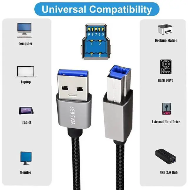 Alt view image 7 of 7 - 0.98ft USB 3.0 Type-A to Standard B Male Cable, Silver 5Gbps SuperSpeed Data Transfer Cord Compatible with External Disk, SSD, Printer and Camera