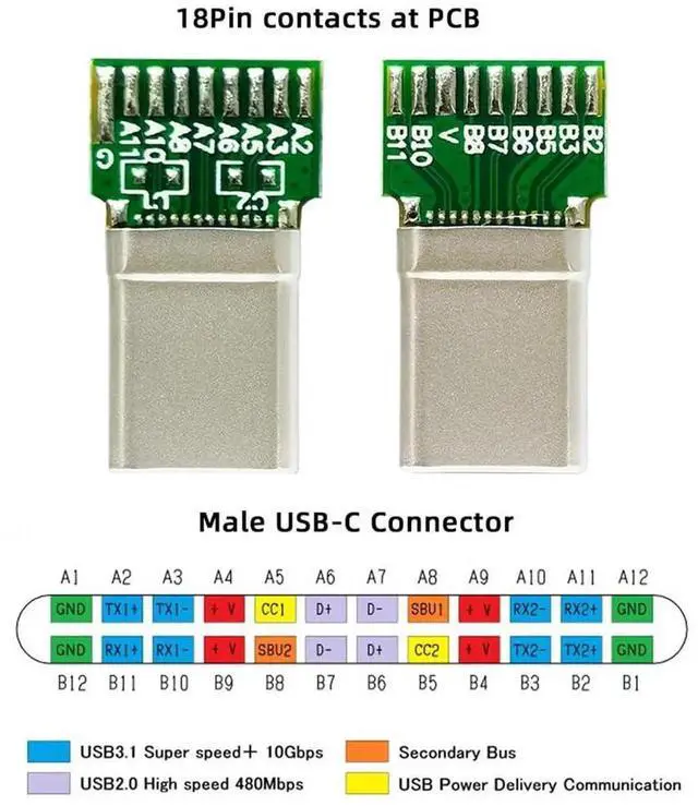 Alt view image 2 of 7 - 2Pcs/Lot USB 3.1 Type-C Male & Female Plug Socket, OEM DIY Solder Type USB-C Connector with PCB Board