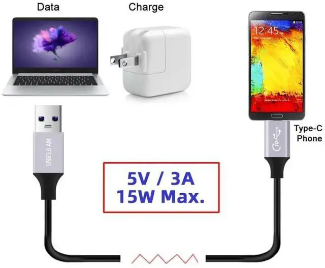 Alt view image 3 of 7 - 2.0m USB 3.1 Type C Male to USB 3.0 Type A Male Cable, 3A Fast Charging 10Gbps High Speed Data Sync Cord 6.56ft Compatible with Laptop Phone External Disk