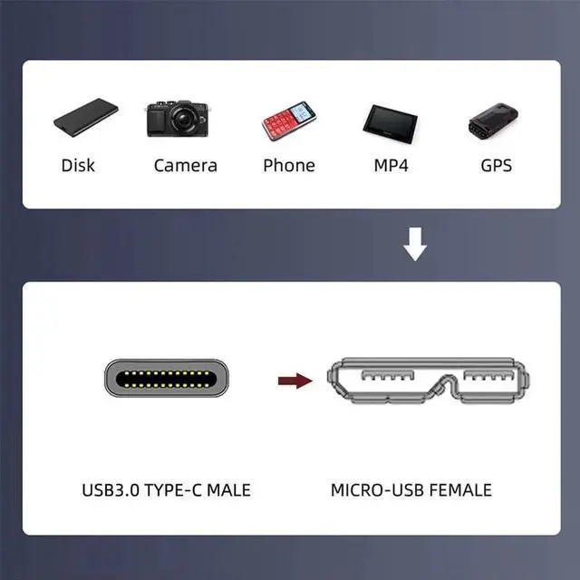 Alt view image 4 of 7 - 50cm Screw Mount USB 3.0 Type-C Male to Micro 3.0 Type-B Female Extension Cable, 5Gbps High Speed Data Sync Cord with Fixed Bracket Design