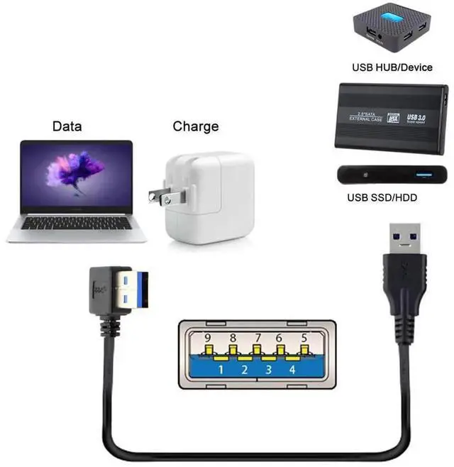 Alt view image 3 of 7 - 40cm Left Angled 90 Degree USB 3.0 Type-A Male to Straight Type-A Male Cable, 5Gbps High Speed Data Transfer Cord for SSD External Disk Camera