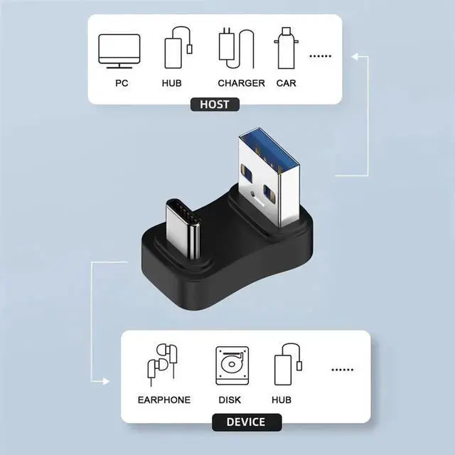 Alt view image 2 of 7 - U-Shape Up Opposite 90 Degree USB3.0 A Male to USB 3.1 Type C Male Adapter, 10Gbps Fast Charging & Data Connector for Laptop Phone