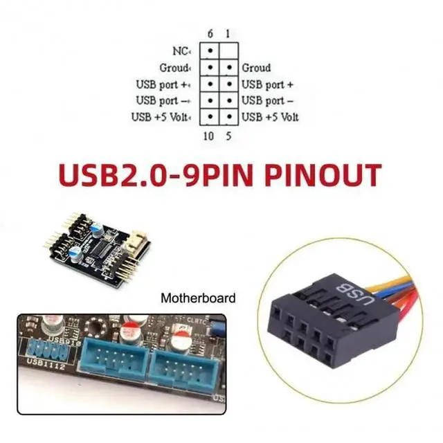 Alt view image 2 of 5 - 50cm Motherboard 9Pin 10Pin Female Housing to Dual USB 2.0 Type-A Male Cable, 480Mbps Front Panel USB Extension Cord