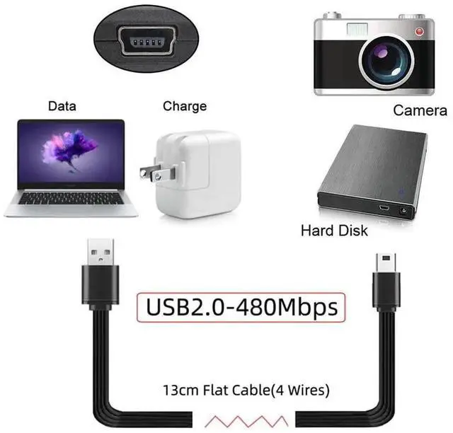 Alt view image 6 of 7 - 13cm USB 2.0 Type-A Male to Mini 5Pin USB Male Flat Slim FPC Cable, Flexible FPC Data Cord for FPV Hard Drive Mobile Phone
