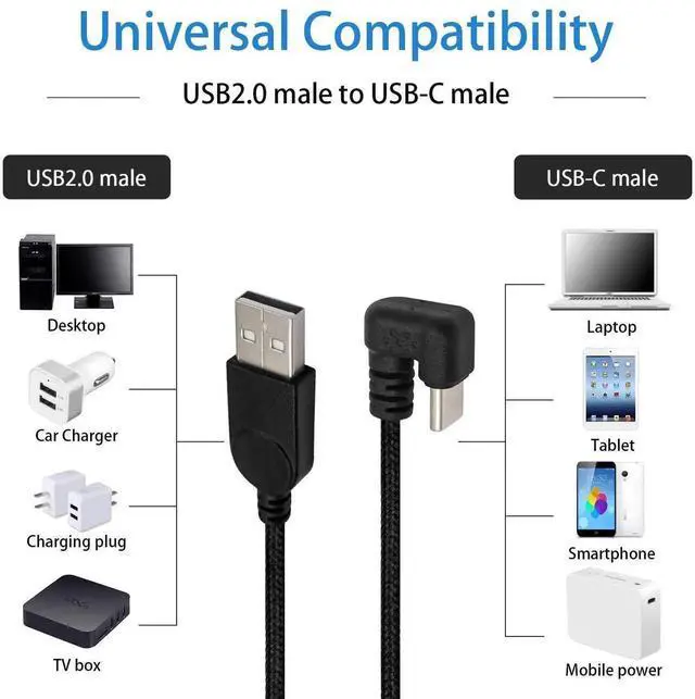 Alt view image 7 of 7 - 5ft U Shaped 180 Degree USB C Cable, 3A Fast Charging Nylon Braided USB A to Type C Data Sync Cord Compatible with Android Galaxy Smartphones