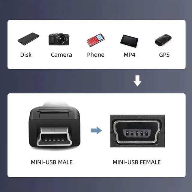 Alt view image 3 of 7 - 30cm 90 Degree Right Angle Mini B USB 5Pin Male to Female Extension Cable, Type B Right Angle Charging Data Cord for GPS Camera